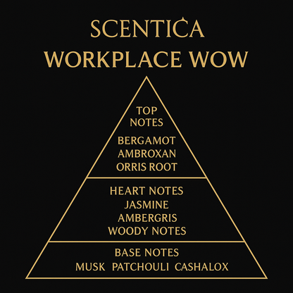WORKPLACE WOW